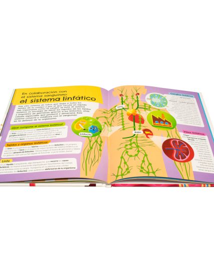 Libro Infantil para recorrer el cuepo humano - 9786075329697-1